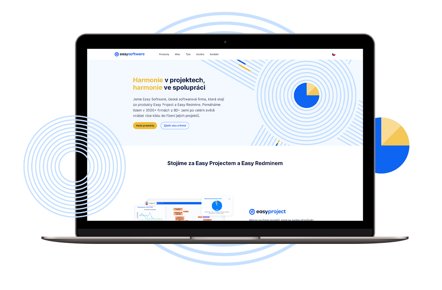 Easy Software: světový úspěch vyžaduje rychlý web